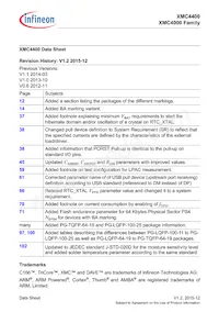 XMC4400F64F512ABXQMA1 Datasheet Pagina 4