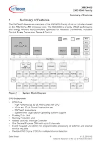 XMC4400F64F512ABXQMA1數據表 頁面 9
