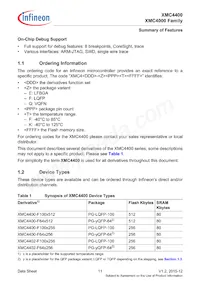 XMC4400F64F512ABXQMA1數據表 頁面 11