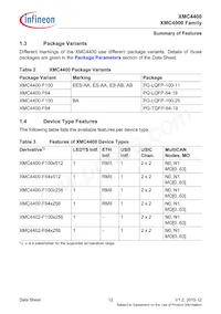 XMC4400F64F512ABXQMA1 Datasheet Page 12