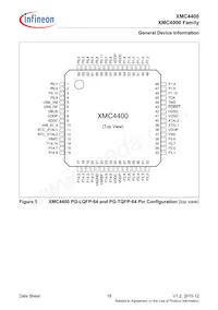 XMC4400F64F512ABXQMA1 Datasheet Pagina 18