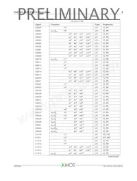 XUF232-1024-FB374-I40 Datasheet Page 9