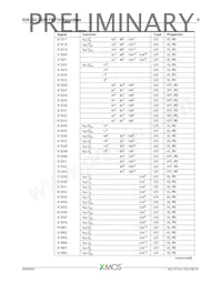 XUF232-1024-FB374-I40 Datasheet Page 10