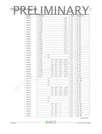 XUF232-1024-FB374-I40 Datenblatt Seite 12