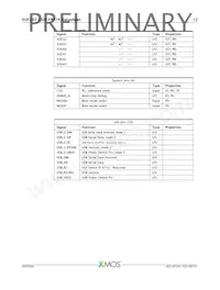 XUF232-1024-FB374-I40 Datenblatt Seite 13