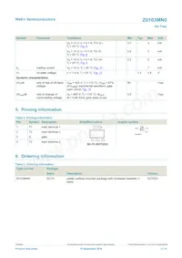 Z0103MN0 Datasheet Page 2