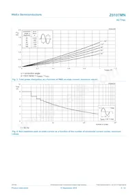 Z0107MN Datenblatt Seite 4