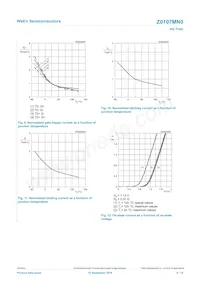 Z0107MN0 Datenblatt Seite 9