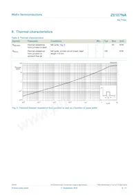 Z0107NA Datasheet Page 6