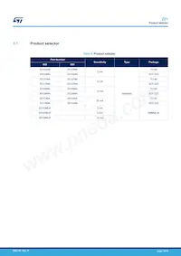 Z0109NN6AA4 Datasheet Page 13