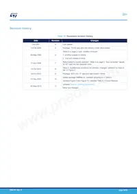 Z0109NN6AA4 Datasheet Page 15