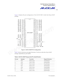 ZLF645E0S2064G數據表 頁面 22