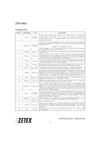 ZXFV401N16TA Datasheet Pagina 4