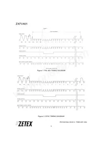 ZXFV401N16TA Datasheet Page 6