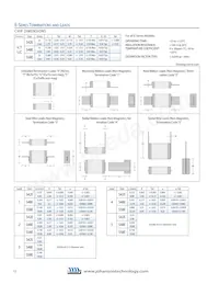 251R14S120JV4Y Datasheet Page 6