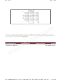 28R0614-200 Datasheet Page 2