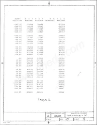 34FL2-128 Datasheet Page 5