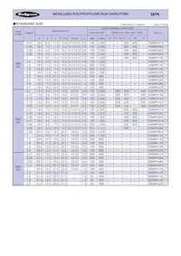 450MPK225J Datasheet Page 2