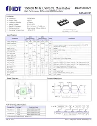 4MA150000Z3BACUGI8 Datasheet Copertura