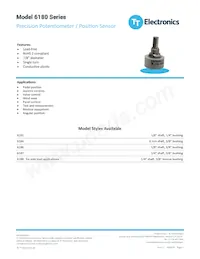 6187R5KL1.0 Datasheet Copertura