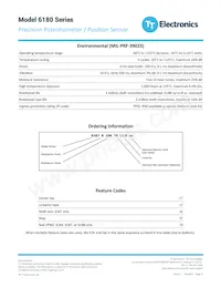 6187R5KL1.0 Datasheet Page 3