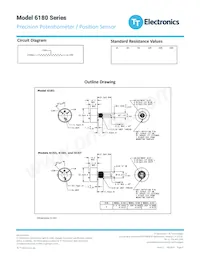 6187R5KL1.0 Datasheet Pagina 4