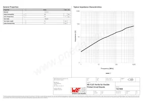 7427808 Datenblatt Seite 2