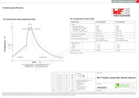 744743471 Datasheet Pagina 4