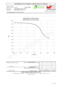 744770147W Datasheet Page 2