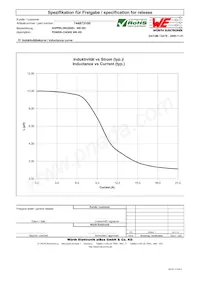 744873100 Datenblatt Seite 2