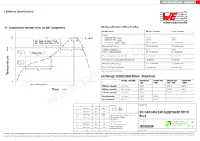 782963560 Datasheet Page 4