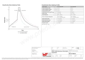 861010786015 Datasheet Pagina 4