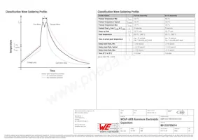 861220785014 Datasheet Page 4