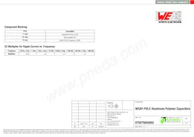 875075855002 Datasheet Page 2