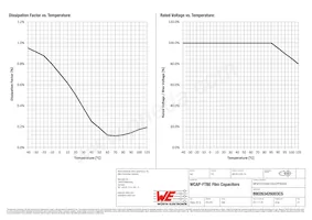 890263426003CS Datasheet Page 3