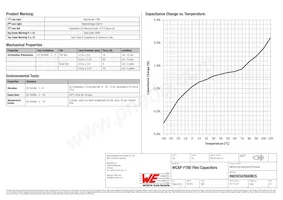 890303426008CS Datasheet Pagina 2