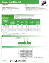 ACM-0603-450-T數據表 封面