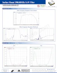 AFS14A40-1900.00-T2 Datasheet Page 3