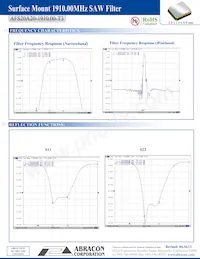 AFS20A20-1910.00-T3 Datasheet Page 3