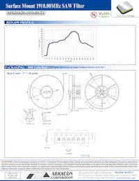 AFS20A20-1910.00-T3 Datasheet Page 4