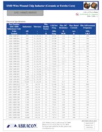 AISC-1008F-5R6J-T Datasheet Page 2