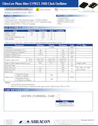 ASVMX-25.000MHZ-5ABF Copertura