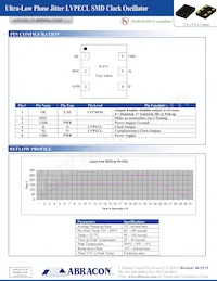 ASVMX-25.000MHZ-5ABF Datasheet Pagina 3