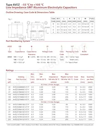 AVEZ107M25X16T-F Datasheet Page 2