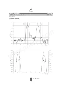 B39389G9251M100 Datasheet Pagina 4