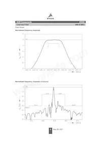 B39451B3558U310 Datasheet Page 6