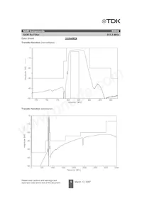 B39821B5046U510 Datasheet Pagina 7