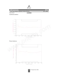 B39881B7731B610 Datasheet Pagina 6