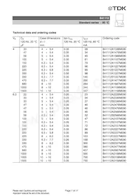 B41112A4106M000 Datasheet Page 7