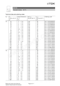 B41112A4106M000 Datasheet Page 8